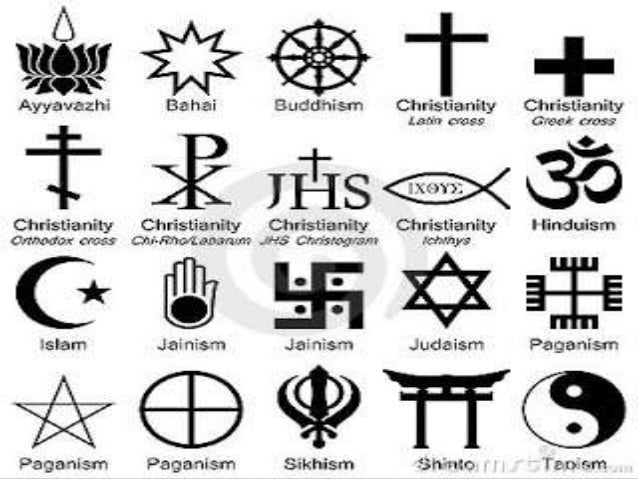 Religion and Anthropology